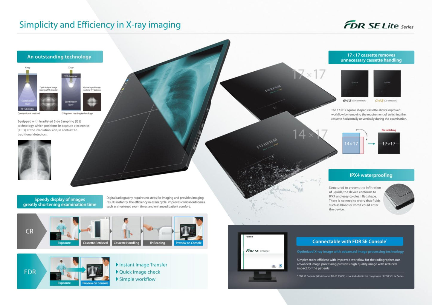 Fujifilm FDR SE Lite DR Panel